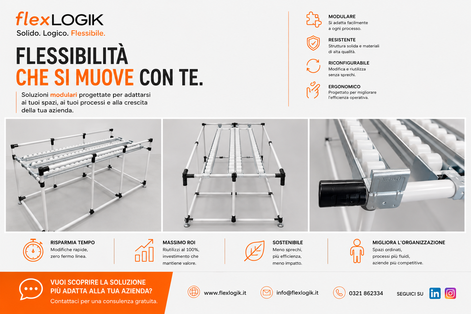 Le rulliere modulari FlexLogik sono progettate per adattarsi ai tuoi spazi
